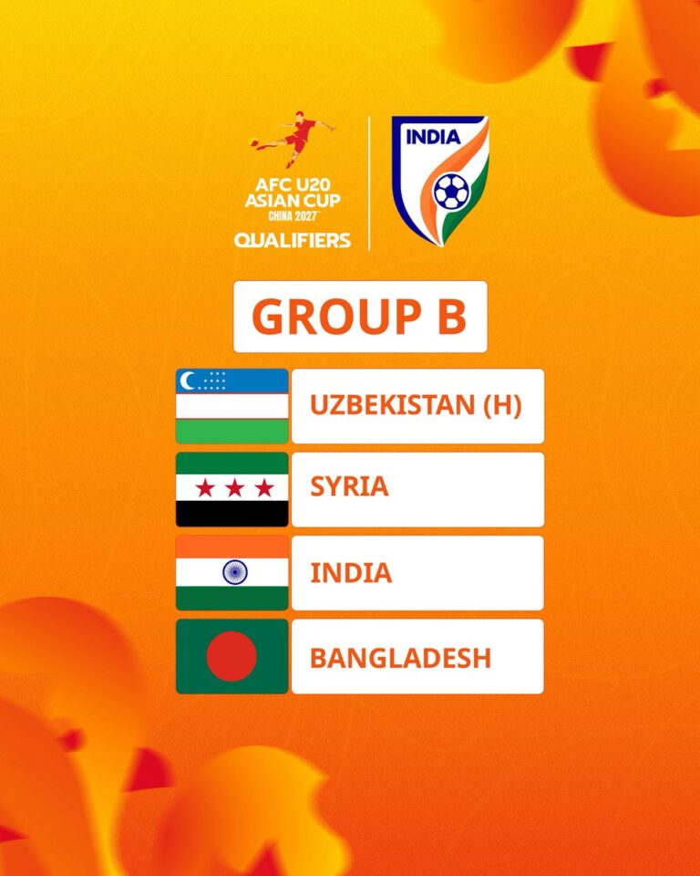 India drawn with Uzbekistan, Syria, Bangladesh in AFC U20 Asian Cup China 2027 Qualifiers