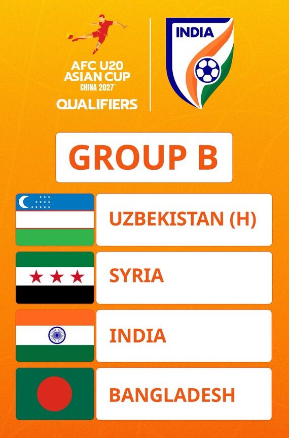 India drawn with Uzbekistan, Syria, Bangladesh in AFC U20 Asian Cup China 2027 Qualifiers